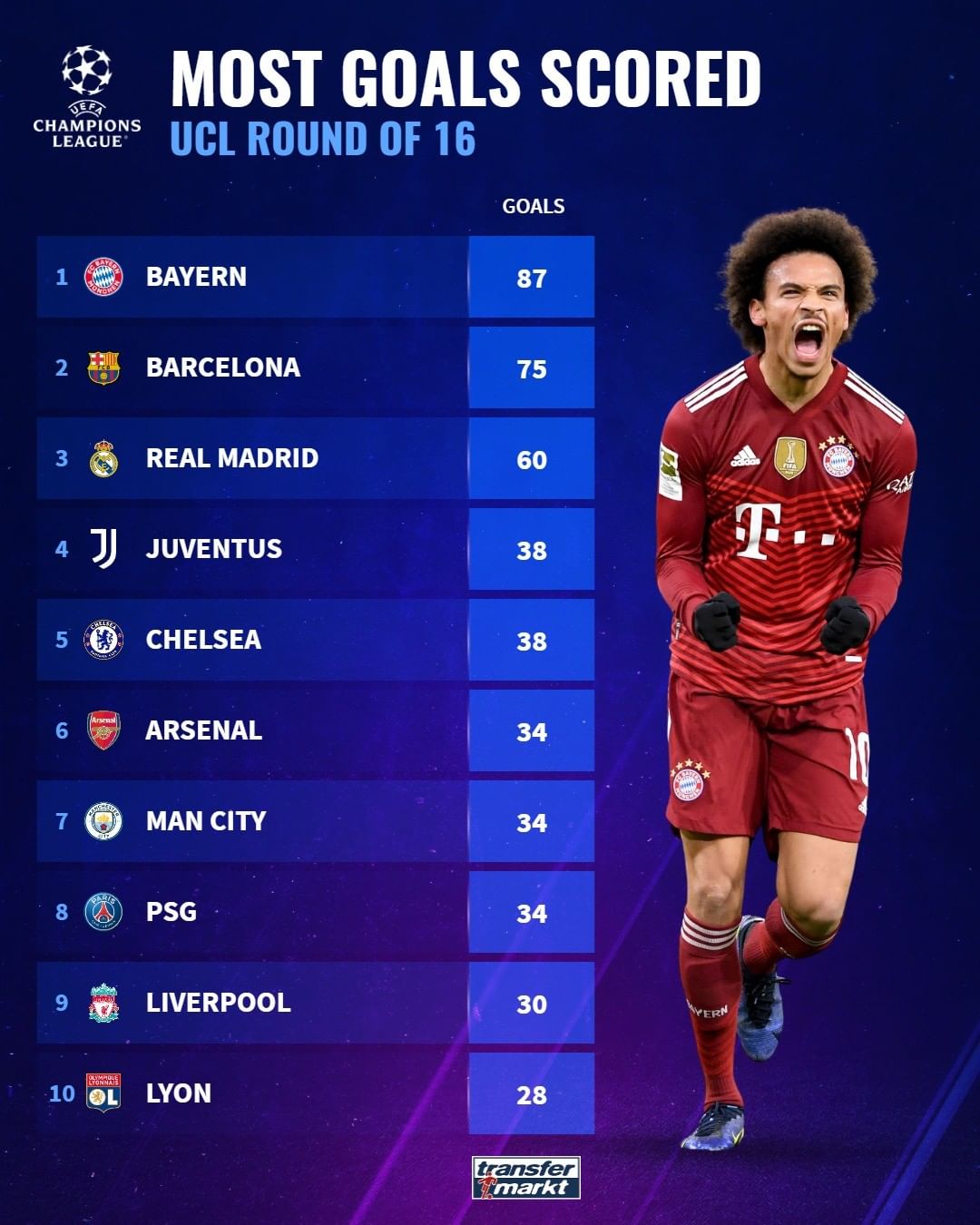 红军依旧保 红军依旧保